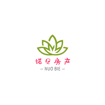 诺贝房产LOGO模板